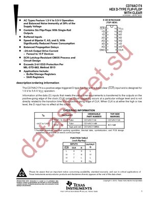 CD74AC174MG4 datasheet  